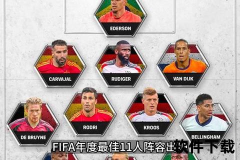 国际足坛排名风云：顶尖强队格局与黑马崛起趋势解析  第1张