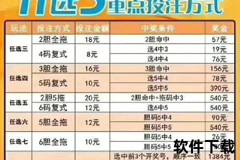 三胆拖五投注价格解析-胆拖玩法费用计算与购买指南