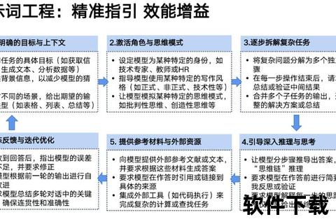 打底的含义解析：基础概念_应用场景与核心技巧全解