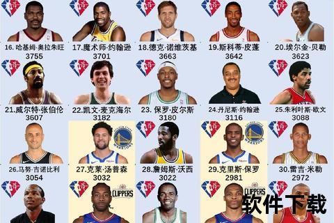 NBA现役身高排名：顶尖长人榜单与天赋解析