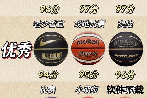 买篮球正品网站推荐-靠谱平台选购指南及正品辨别技巧 买篮球正品网站推荐-靠谱平台选购指南及正品辨别技巧