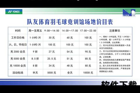 一筒羽毛球价格翻倍_原材料短缺与市场热需成推手