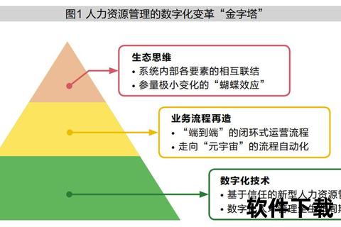 李应发：突破传统框架的战略智慧与企业革新实践