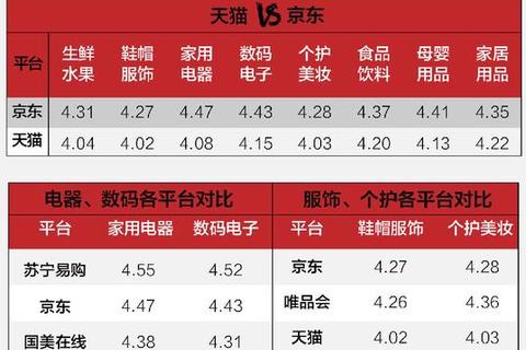 力克VS红牛深度测评：功能效果与用户口碑全面对比