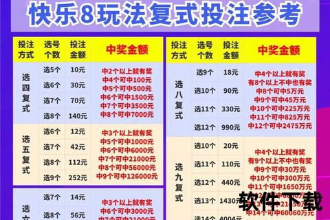 3胆8拖投注金额解析：费用计算与组合方案全攻略