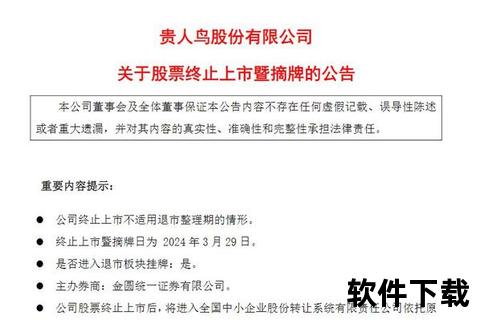贵人鸟跌停背后：业绩巨亏、信披违规与退市危机触发