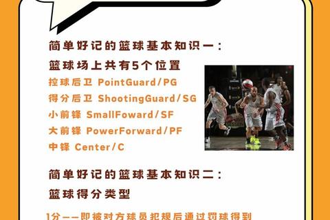 篮球教学哪个好-技巧解析与选择指南