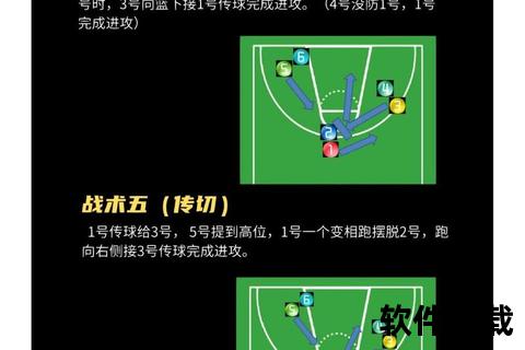 NBA篮球大师视频：巨星实战技巧与战术解析全攻略