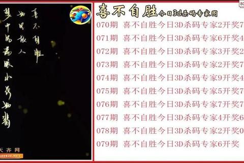 3D第2025079期号揭晓-专家独胆6直选5码预测