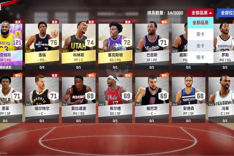 大卫维斯特什么水平_巅峰时期真实战力与NBA生涯成就解析