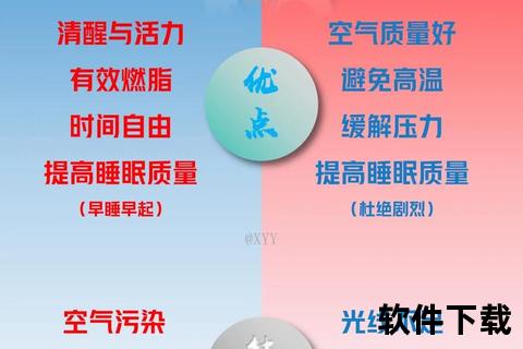 感冒期间跑步危害大？解析运动对身体的负担与健康隐患  第1张