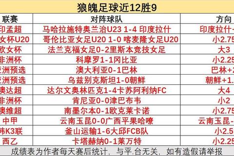 篮球队人数探秘：从5人首发到12人阵容的战术奥秘