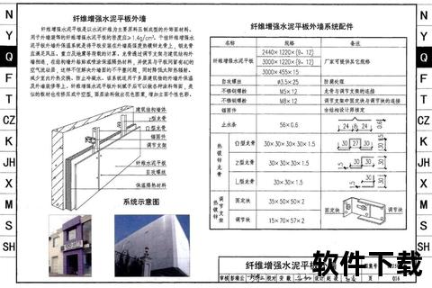 雨淋板解析_防雨结构原理与建筑外墙应用探析
