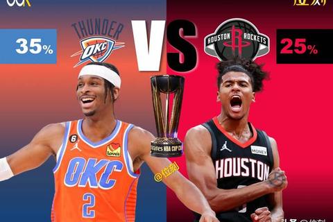 命运：NBA抽签概率与球队重建博弈