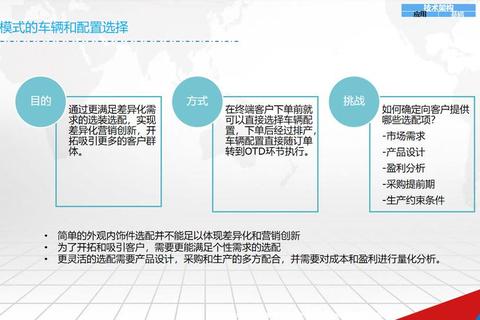 贝恩八载：战略制胜与PPT创新之道