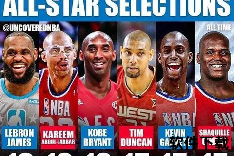 2012NBA全明星赛经典回放：科比领衔群星闪耀巅峰对决全记录