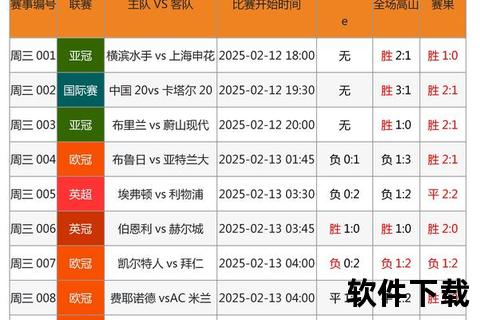 500足球比分直播_实时覆盖全球赛事，精准分析一触即达