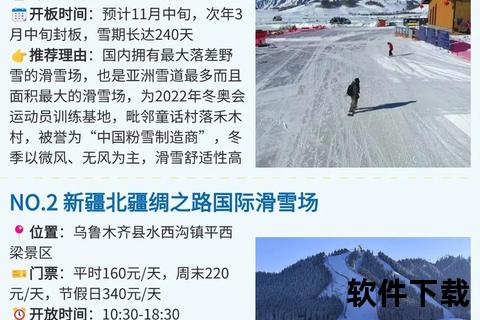 亚洲最大滑雪场之争：新疆禾木吉克普林雪场领衔