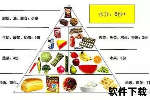 运动员为何不宜食用猪肉？解析饮食禁忌与运动表现关联