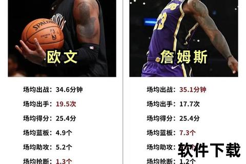 NBA赛程聚焦_2023-24赛季重要比赛时间表与直播场次速览