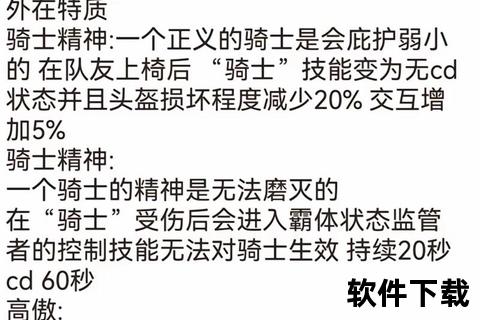 骑士训练全解析：从基础到实战的成长进阶指南