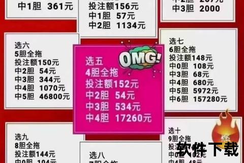 3胆全拖投注费用解析：多少钱一注_预算规划与成本详解
