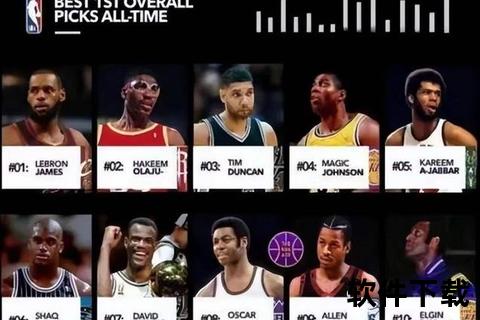 NBA现役巨星VS历史传奇：谁是你心中的最强篮球王者？