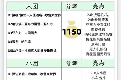 2拖5价格解析：两人同行五人优惠套餐费用详情及报价