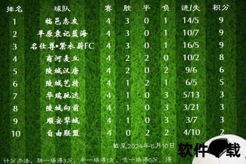 球琛比分网_实时赛事数据更新与精准比分查询平台