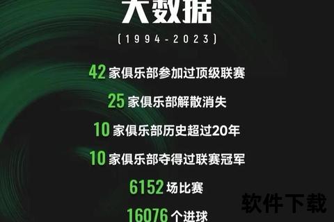 中超球队数量变迁：中国职业足球规模发展现状解析
