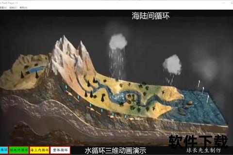 水4录像_流动视界中的时空映像与生态记录