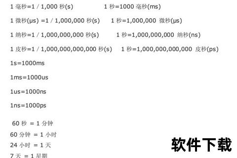 6分等于多少秒？时间单位转换详解与计算方法