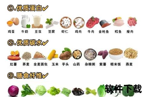 跑步饮食科学指南：营养搭配与最佳策略