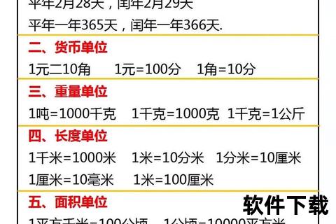 205磅等于多少斤-重量单位换算方法及结果解析