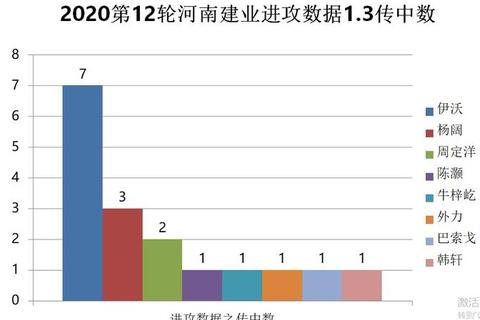建业VS恒大：综合实力对比与购房选择指南  第1张