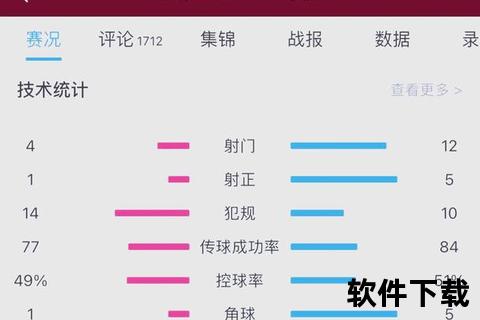 伊朗连续四届晋级世界杯：2026预选赛提前出线创历史