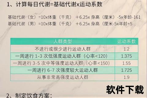 减纯脂肪的有效策略:科学饮食与高效运动减脂指南 减纯脂肪的有效策略:科学饮食与高效运动减脂指南