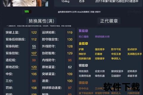 快船队新赛季阵容解析：核心球员名单与战术体系揭秘