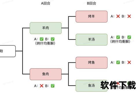 NBA罚球线：胜负命门与心理博弈的竞技焦点解析