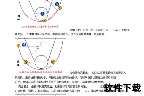篮球比赛分析技巧：数据解读与战术拆解实战指南