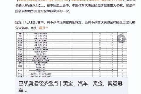 奥运冠军奖金揭秘：各国天价奖励与隐性收入对比
