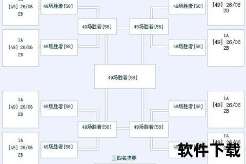 世界杯对阵全解析：焦点战赛程与淘汰赛晋级路线详解