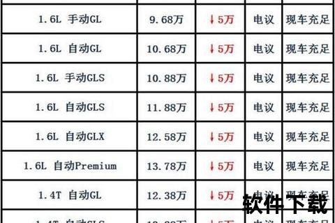 6个红球多少钱-价格查询_购买费用及优惠详情解析
