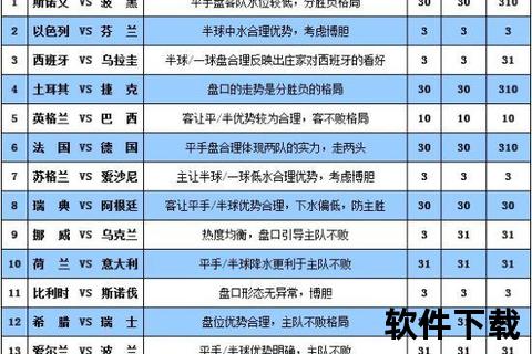 亚盘哪里买-亚洲盘口购买攻略与安全平台推荐指南