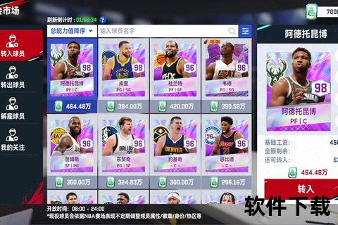 NBA 2：巅峰竞技场-新赛季战术与巨星实战解析
