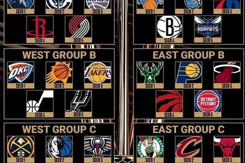 NBA球队数量解析-30支队伍的历史发展与区域分布