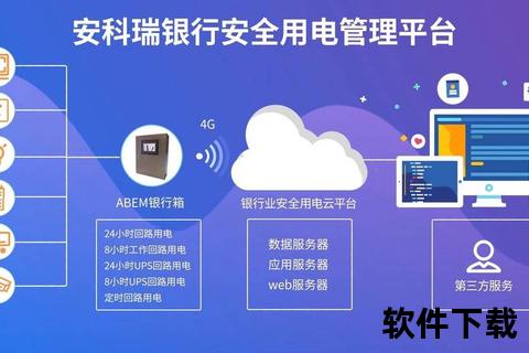 银行监控录像_数字技术赋能金融安全与风险防控新视角