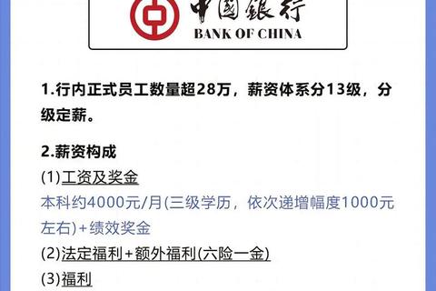 大校工资待遇标准解析：薪资结构_福利政策及影响因素详解