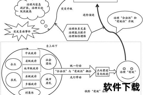 中国无时差之谜：统一时间的国家治理逻辑