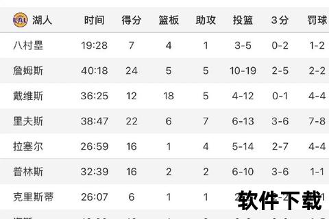 NBA今日赛事录像回放-高清全场集锦及十佳球精选